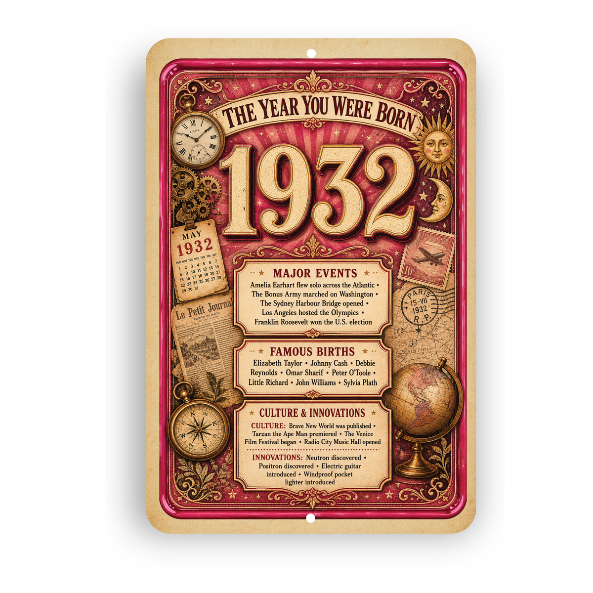 1932 The Year You Were Born Aluminum Sign – Vintage Birthday & Anniversary Gift