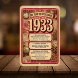 1933 The Year You Were Born Aluminum Sign – Vintage Birthday & Anniversary Gift