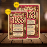 1933 The Year You Were Born Aluminum Sign – Vintage Birthday & Anniversary Gift