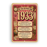 1933 The Year You Were Born Aluminum Sign – Vintage Birthday & Anniversary Gift
