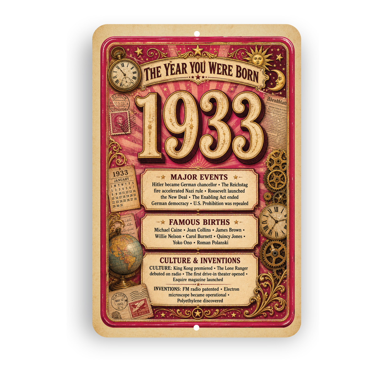 1933 The Year You Were Born Aluminum Sign – Vintage Birthday & Anniversary Gift