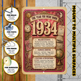 1934 The Year You Were Born Aluminum Sign – Vintage Birthday & Anniversary Gift
