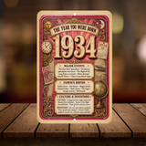 1934 The Year You Were Born Aluminum Sign – Vintage Birthday & Anniversary Gift