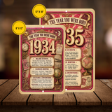 1934 The Year You Were Born Aluminum Sign – Vintage Birthday & Anniversary Gift