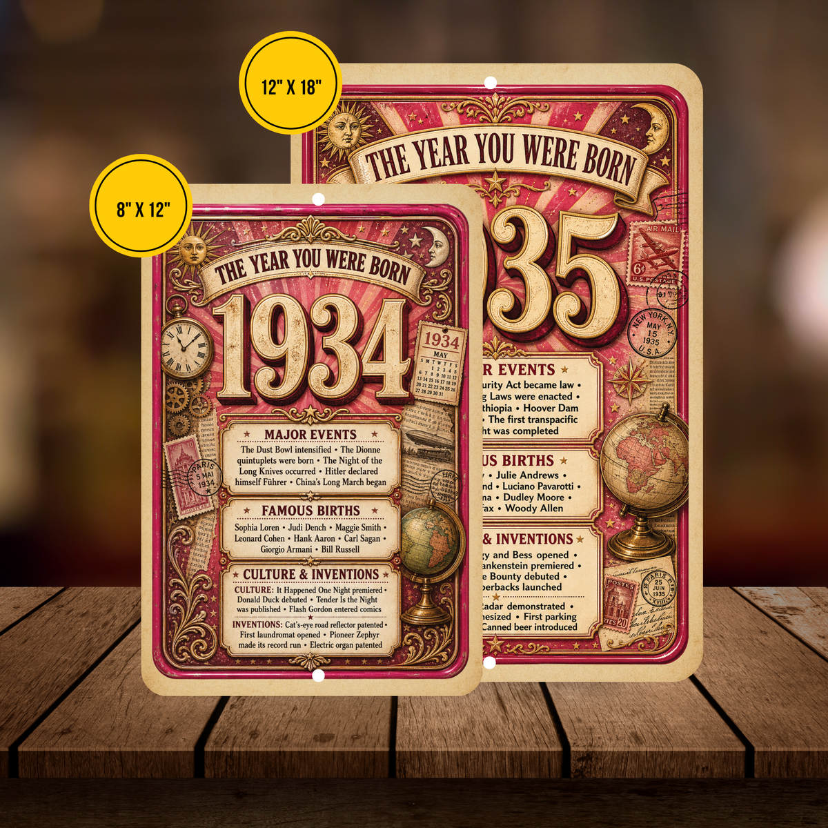 1934 The Year You Were Born Aluminum Sign – Vintage Birthday & Anniversary Gift
