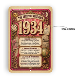 1934 The Year You Were Born Aluminum Sign – Vintage Birthday & Anniversary Gift