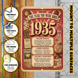 1935 The Year You Were Born Aluminum Sign – Vintage Birthday & Anniversary Gift