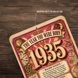 1935 The Year You Were Born Aluminum Sign – Vintage Birthday & Anniversary Gift