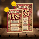 1935 The Year You Were Born Aluminum Sign – Vintage Birthday & Anniversary Gift