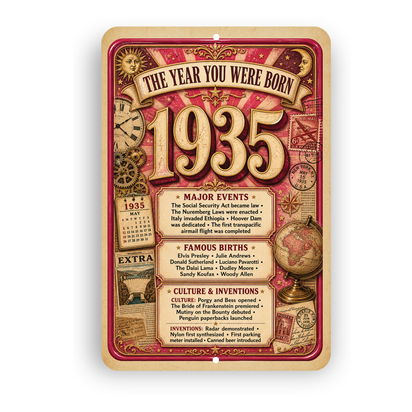 1935 The Year You Were Born Aluminum Sign – Vintage Birthday & Anniversary Gift