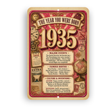 1935 The Year You Were Born Aluminum Sign – Vintage Birthday & Anniversary Gift