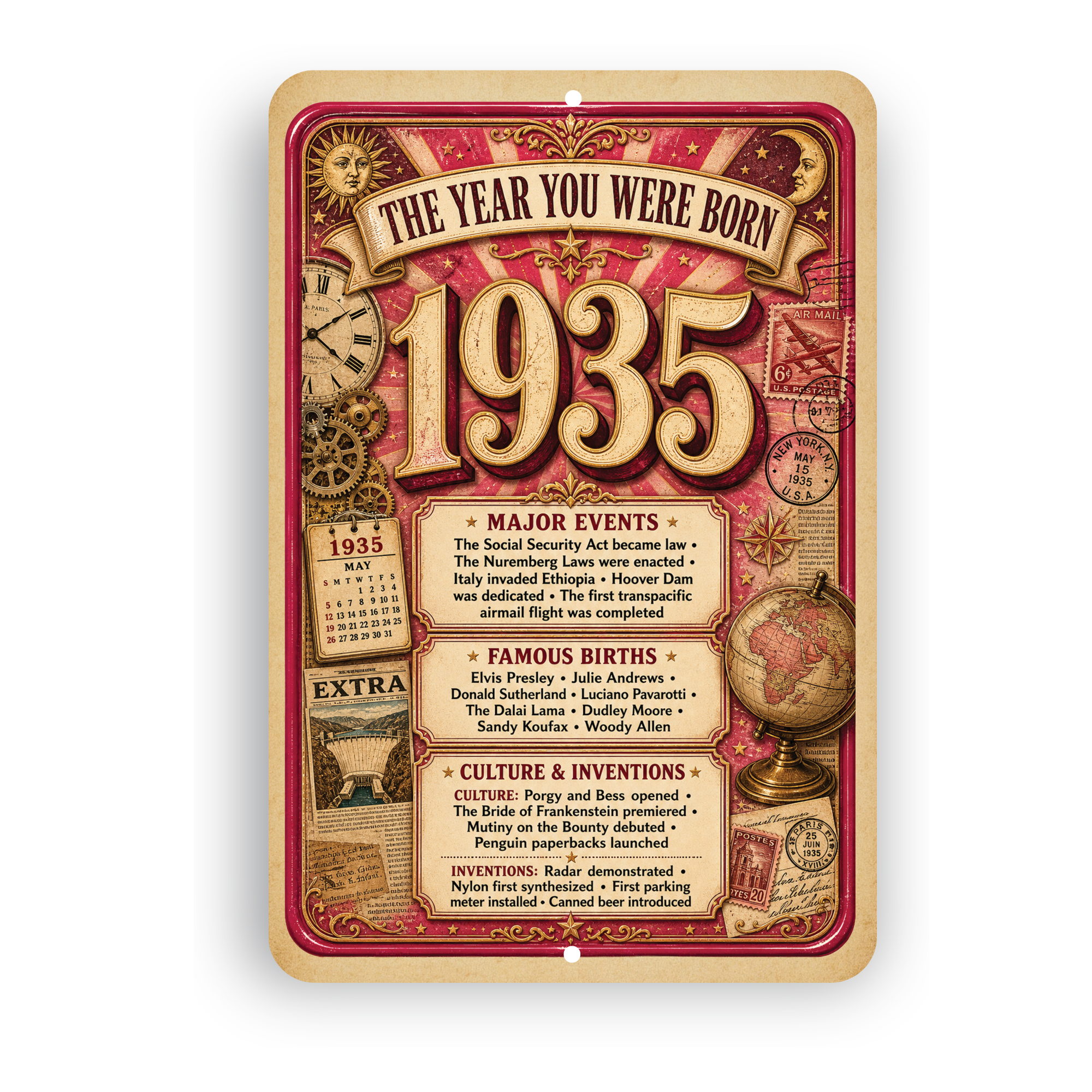 1935 The Year You Were Born Aluminum Sign – Vintage Birthday & Anniversary Gift