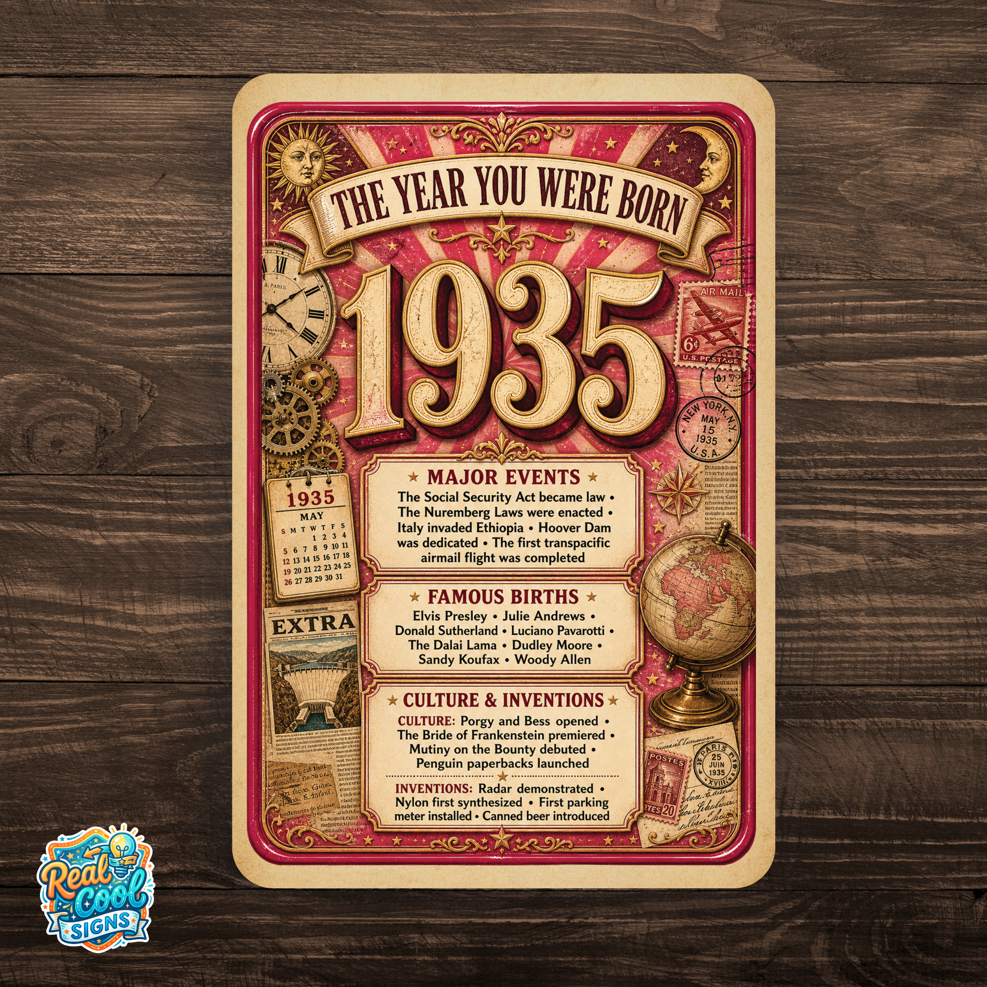 1935 The Year You Were Born Aluminum Sign – Vintage Birthday & Anniversary Gift