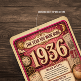 1936 The Year You Were Born Aluminum Sign – Vintage Birthday & Anniversary Gift