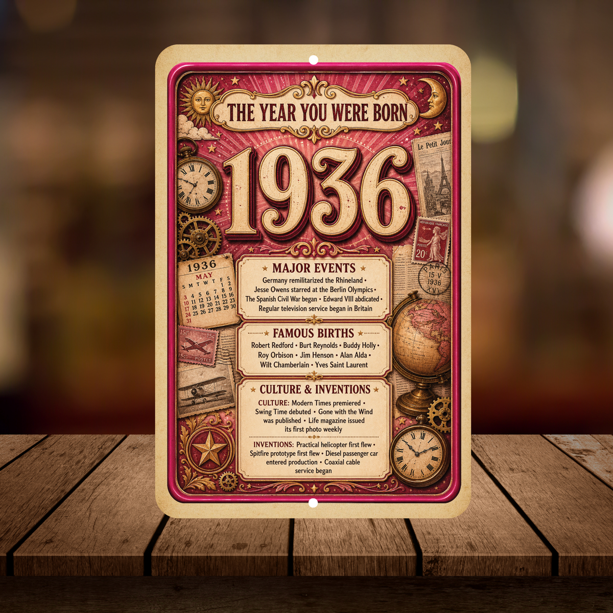 1936 The Year You Were Born Aluminum Sign – Vintage Birthday & Anniversary Gift