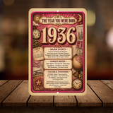 1936 The Year You Were Born Aluminum Sign – Vintage Birthday & Anniversary Gift