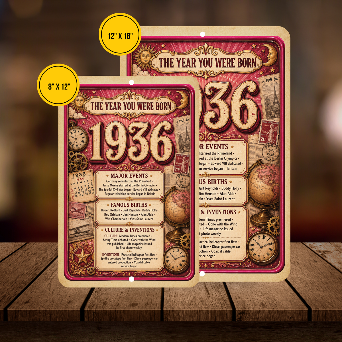 1936 The Year You Were Born Aluminum Sign – Vintage Birthday & Anniversary Gift