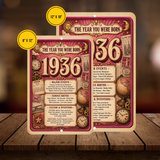 1936 The Year You Were Born Aluminum Sign – Vintage Birthday & Anniversary Gift