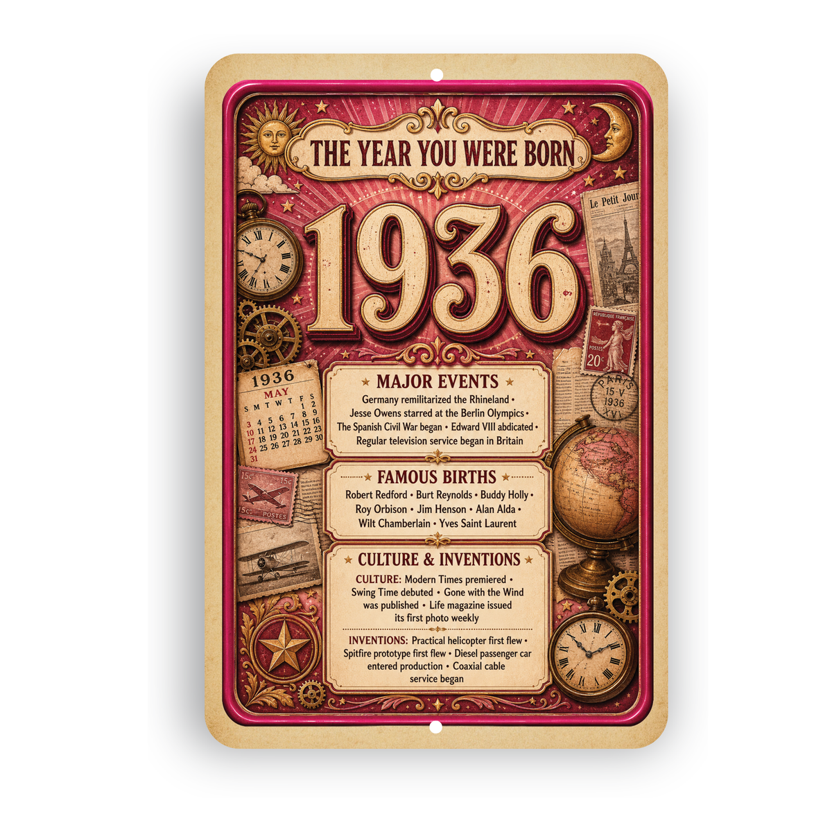 1936 The Year You Were Born Aluminum Sign – Vintage Birthday & Anniversary Gift