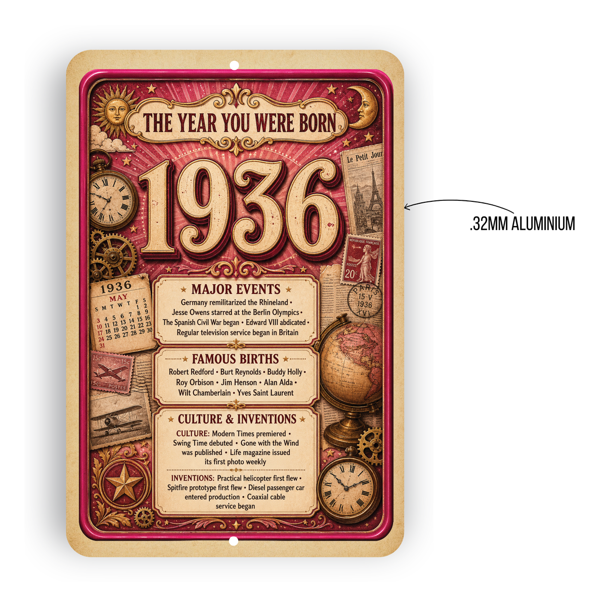 1936 The Year You Were Born Aluminum Sign – Vintage Birthday & Anniversary Gift