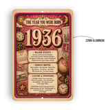 1936 The Year You Were Born Aluminum Sign – Vintage Birthday & Anniversary Gift