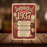 1937 The Year You Were Born Aluminum Sign – Vintage Birthday & Anniversary Gift