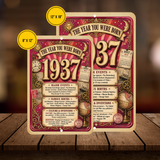 1937 The Year You Were Born Aluminum Sign – Vintage Birthday & Anniversary Gift