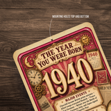 1940 The Year You Were Born Aluminum Sign – Vintage Birthday & Anniversary Gift