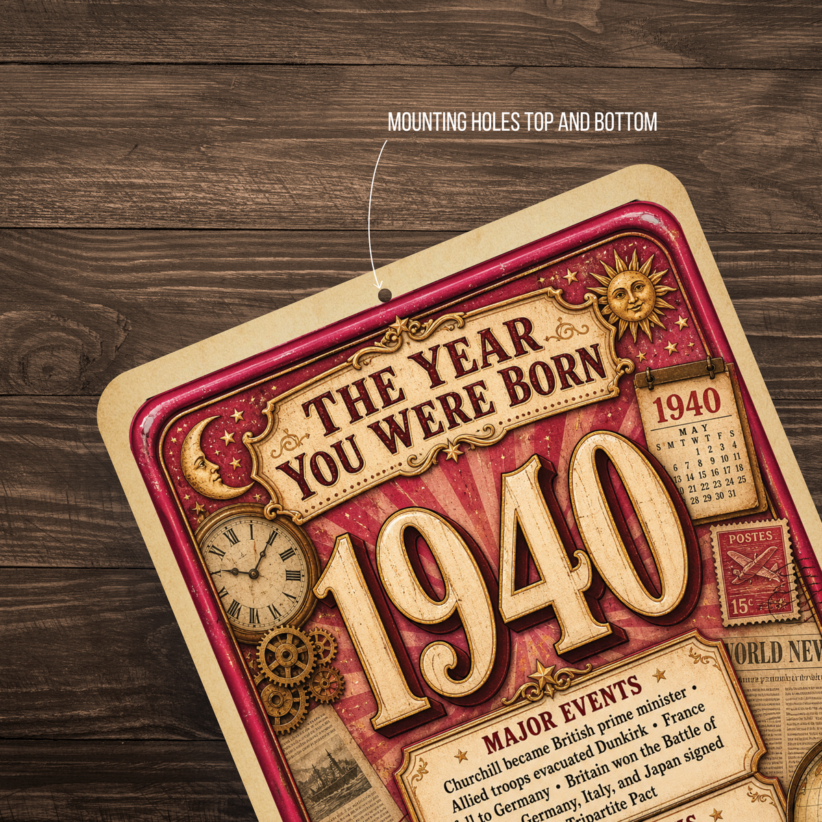 1940 The Year You Were Born Aluminum Sign – Vintage Birthday & Anniversary Gift