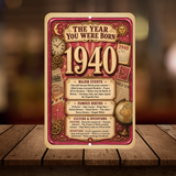 1940 The Year You Were Born Aluminum Sign – Vintage Birthday & Anniversary Gift