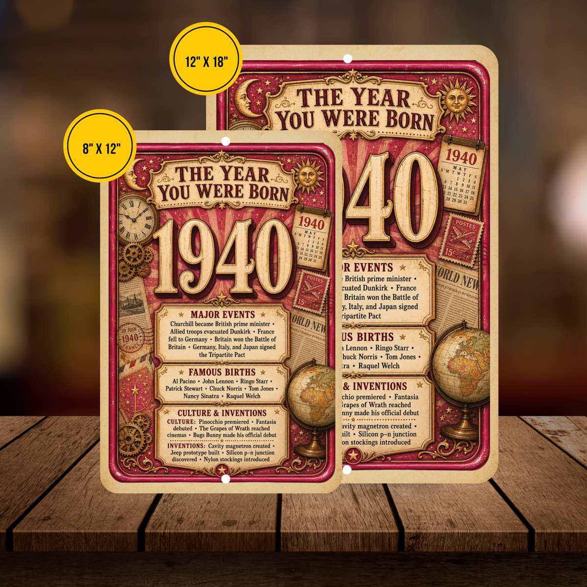 1940 The Year You Were Born Aluminum Sign – Vintage Birthday & Anniversary Gift