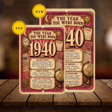 1940 The Year You Were Born Aluminum Sign – Vintage Birthday & Anniversary Gift