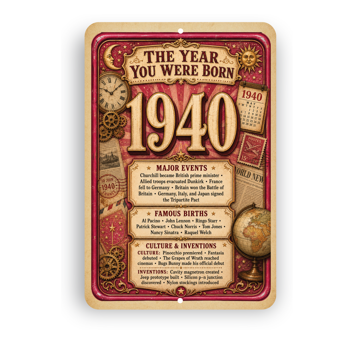 1940 The Year You Were Born Aluminum Sign – Vintage Birthday & Anniversary Gift