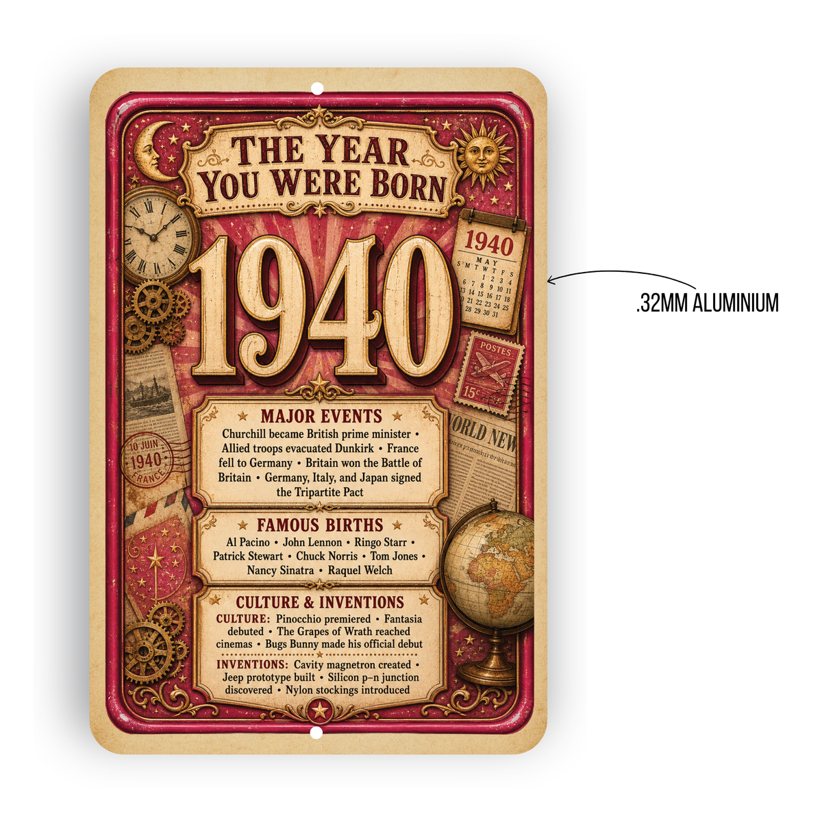 1940 The Year You Were Born Aluminum Sign – Vintage Birthday & Anniversary Gift