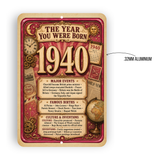 1940 The Year You Were Born Aluminum Sign – Vintage Birthday & Anniversary Gift