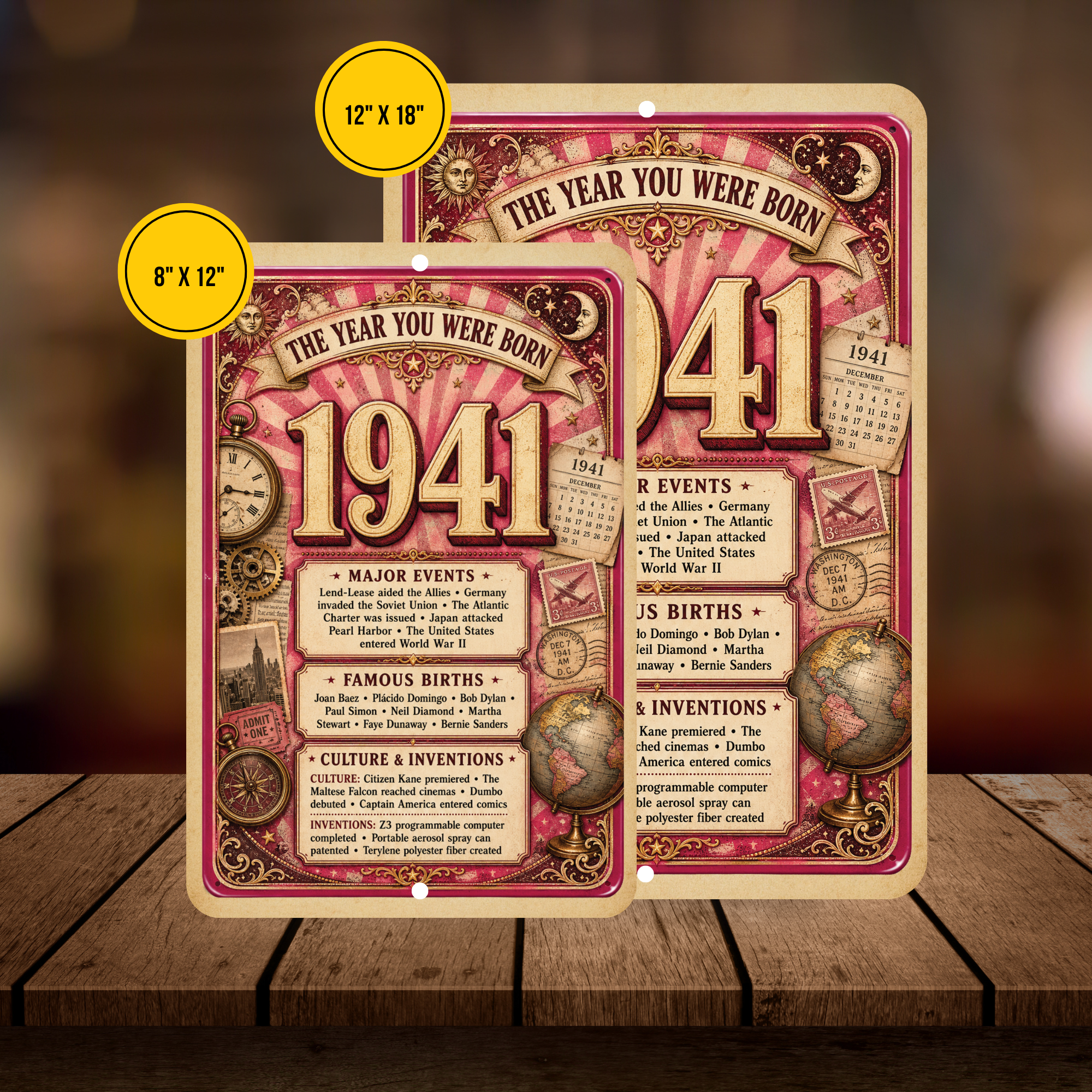 1941 The Year You Were Born Aluminum Sign – Vintage Birthday & Anniversary Gift