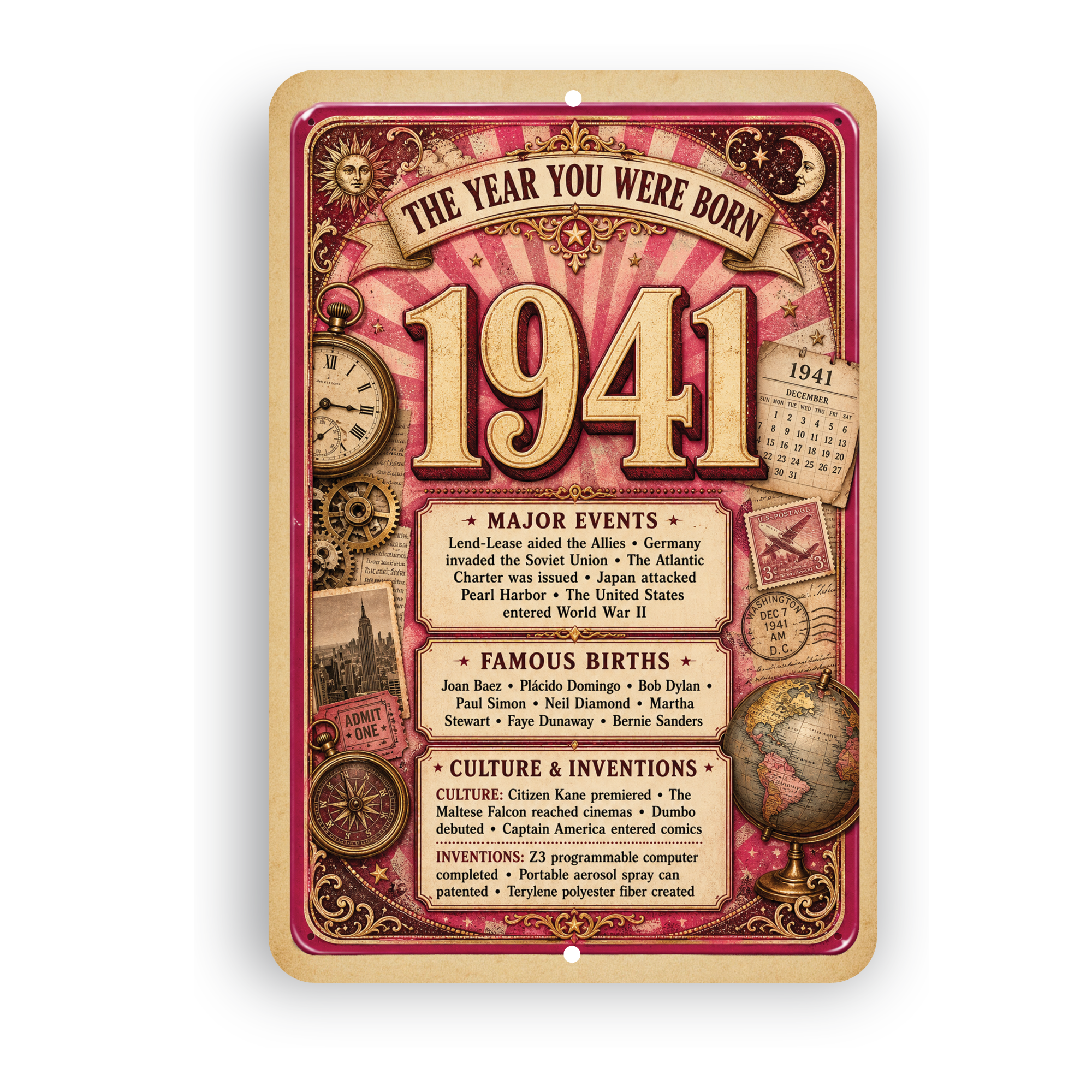 1941 The Year You Were Born Aluminum Sign – Vintage Birthday & Anniversary Gift