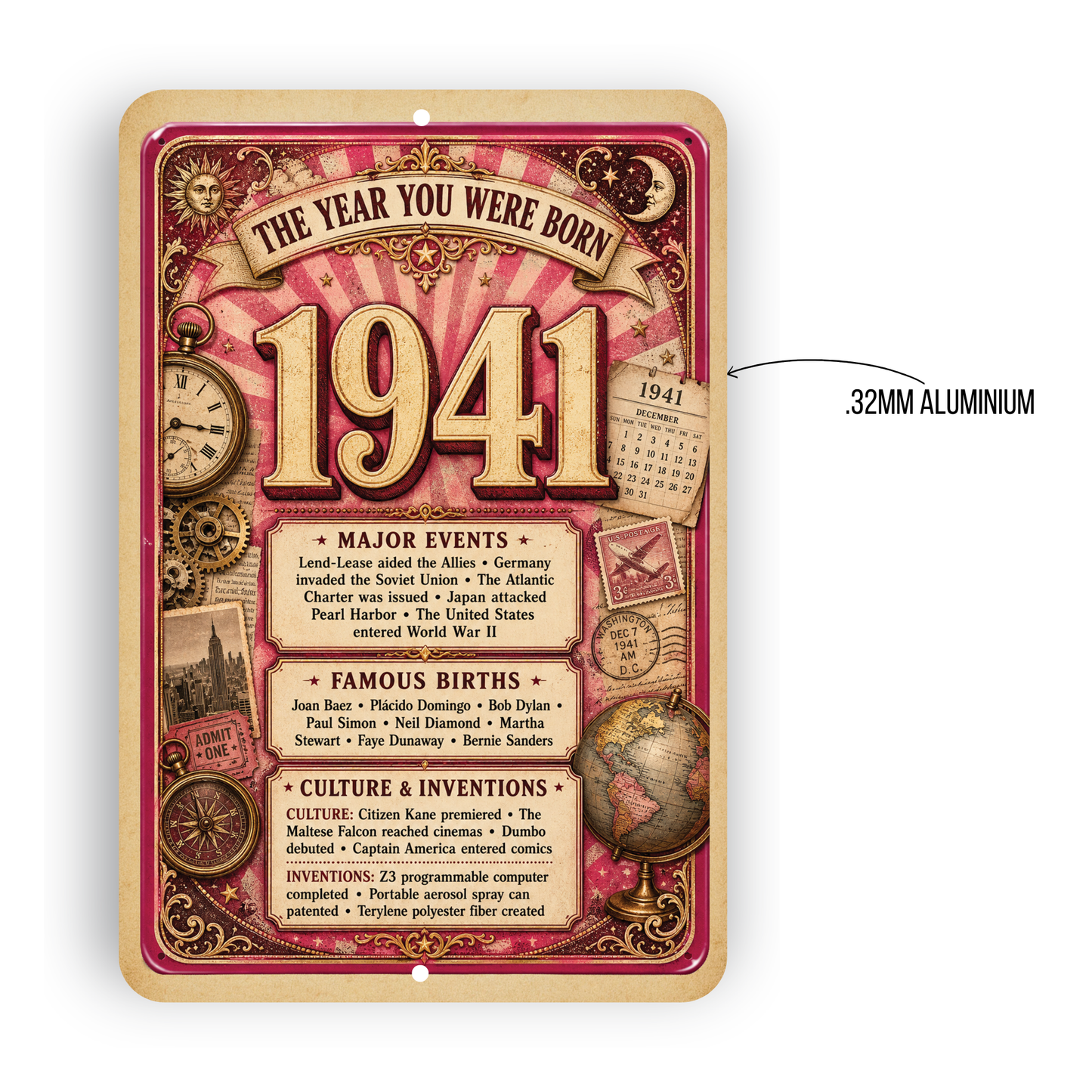 1941 The Year You Were Born Aluminum Sign – Vintage Birthday & Anniversary Gift