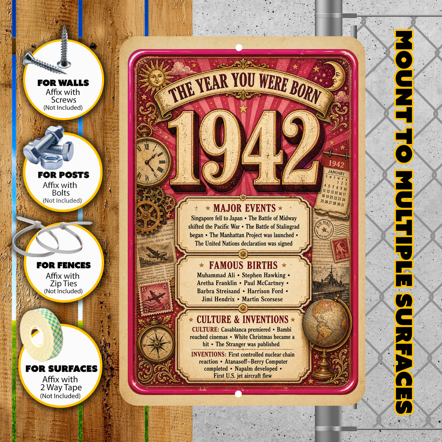 1942 The Year You Were Born Aluminum Sign – Vintage Birthday & Anniversary Gift