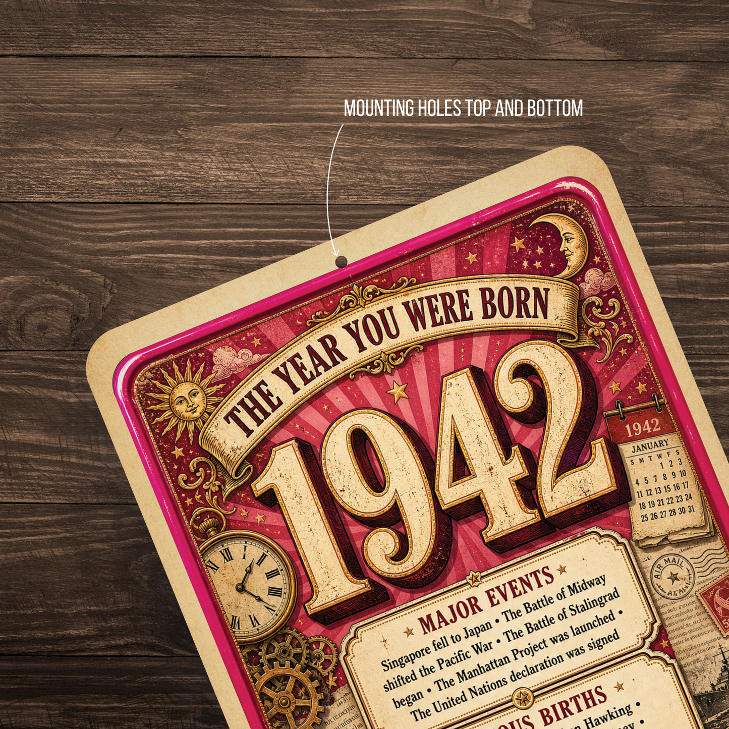 1942 The Year You Were Born Aluminum Sign – Vintage Birthday & Anniversary Gift