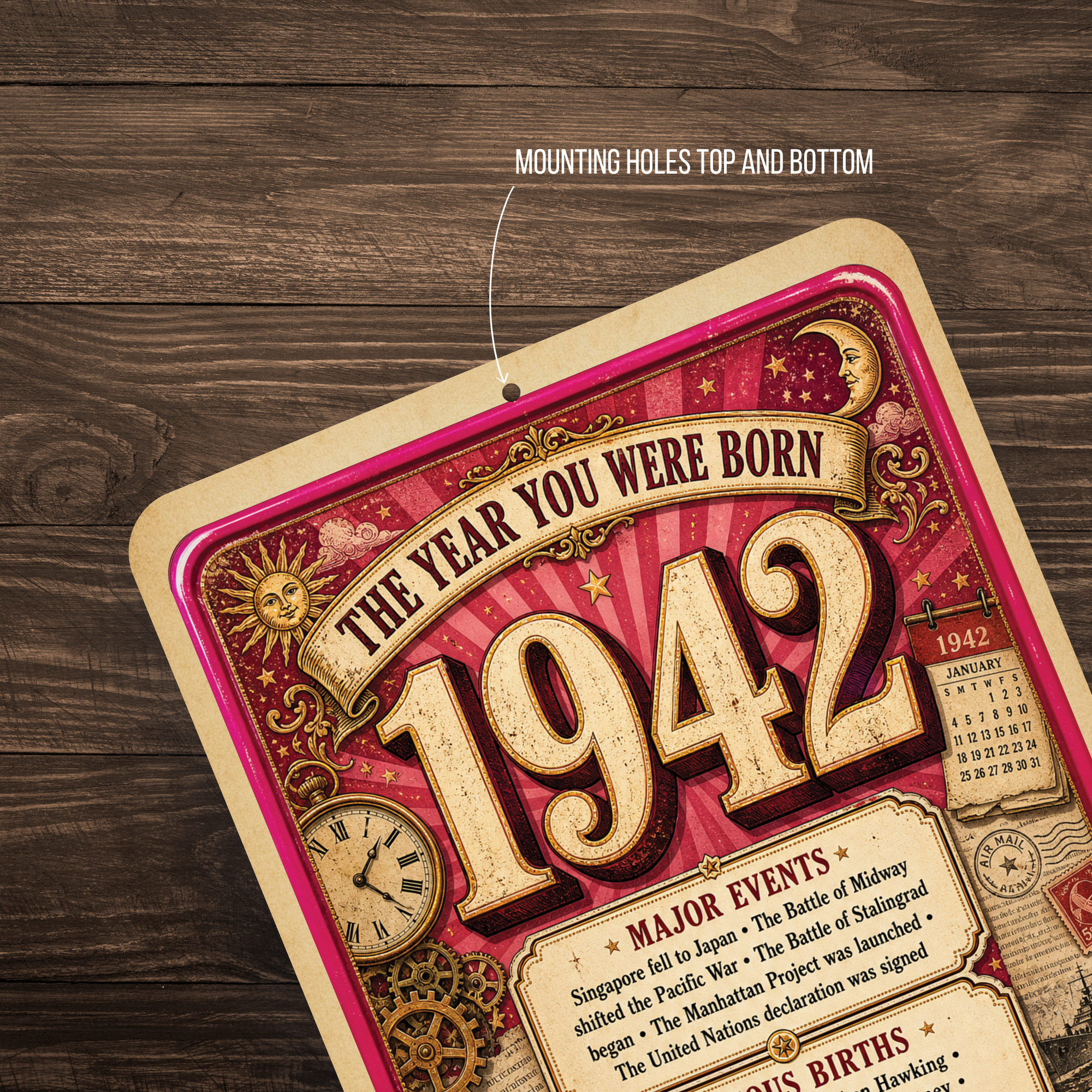 1942 The Year You Were Born Aluminum Sign – Vintage Birthday & Anniversary Gift