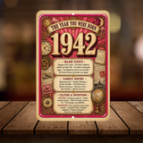 1942 The Year You Were Born Aluminum Sign – Vintage Birthday & Anniversary Gift