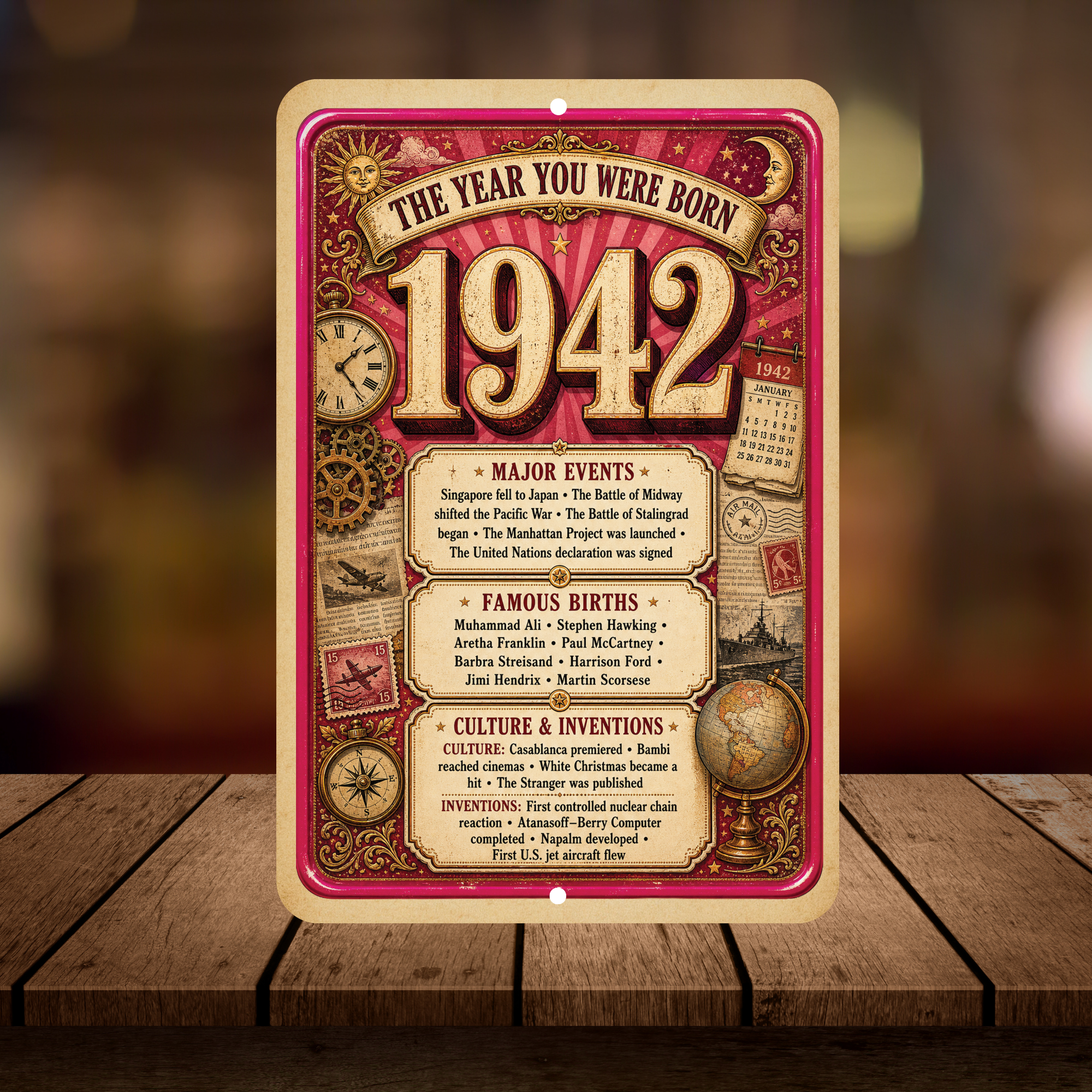 1942 The Year You Were Born Aluminum Sign – Vintage Birthday & Anniversary Gift