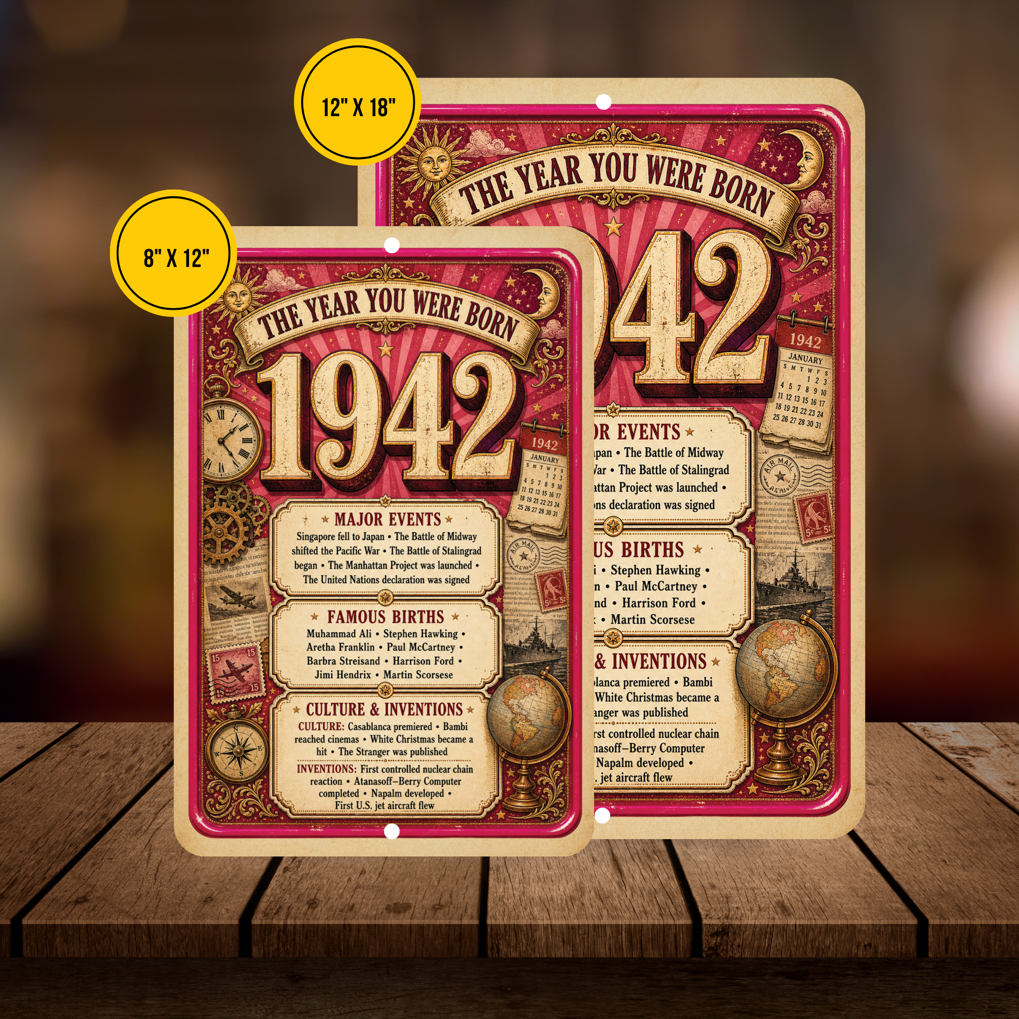 1942 The Year You Were Born Aluminum Sign – Vintage Birthday & Anniversary Gift