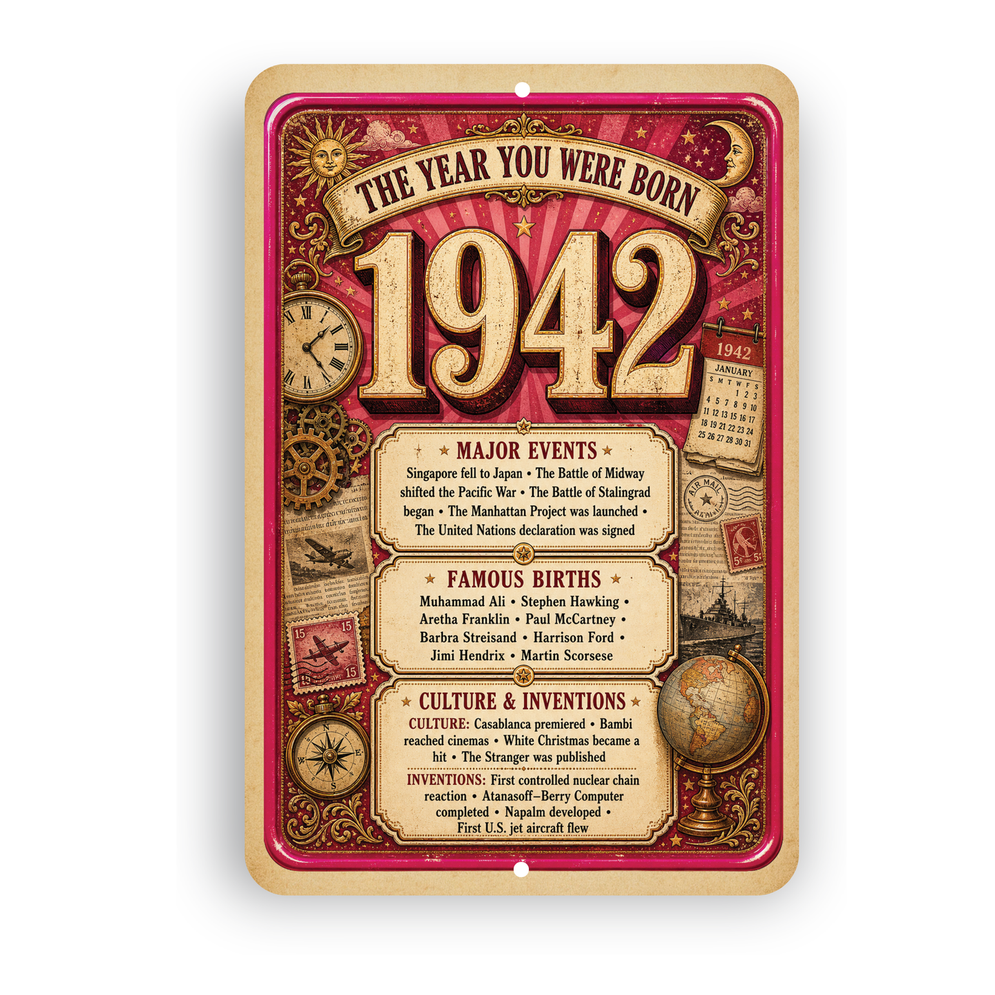 1942 The Year You Were Born Aluminum Sign – Vintage Birthday & Anniversary Gift