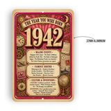 1942 The Year You Were Born Aluminum Sign – Vintage Birthday & Anniversary Gift