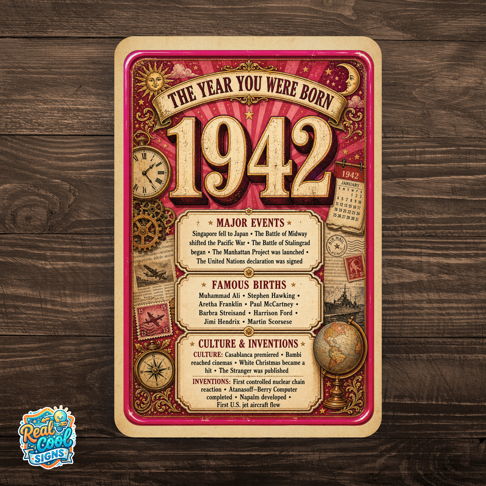 1942 The Year You Were Born Aluminum Sign – Vintage Birthday & Anniversary Gift