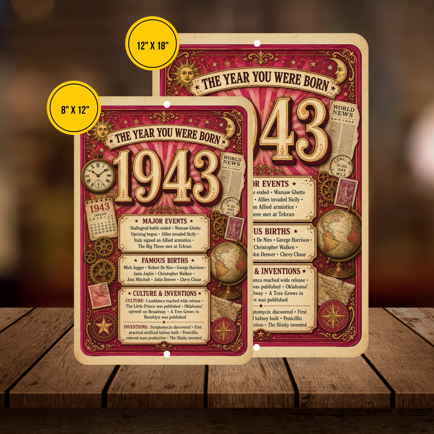 1943 The Year You Were Born Aluminum Sign – Vintage Birthday & Anniversary Gift
