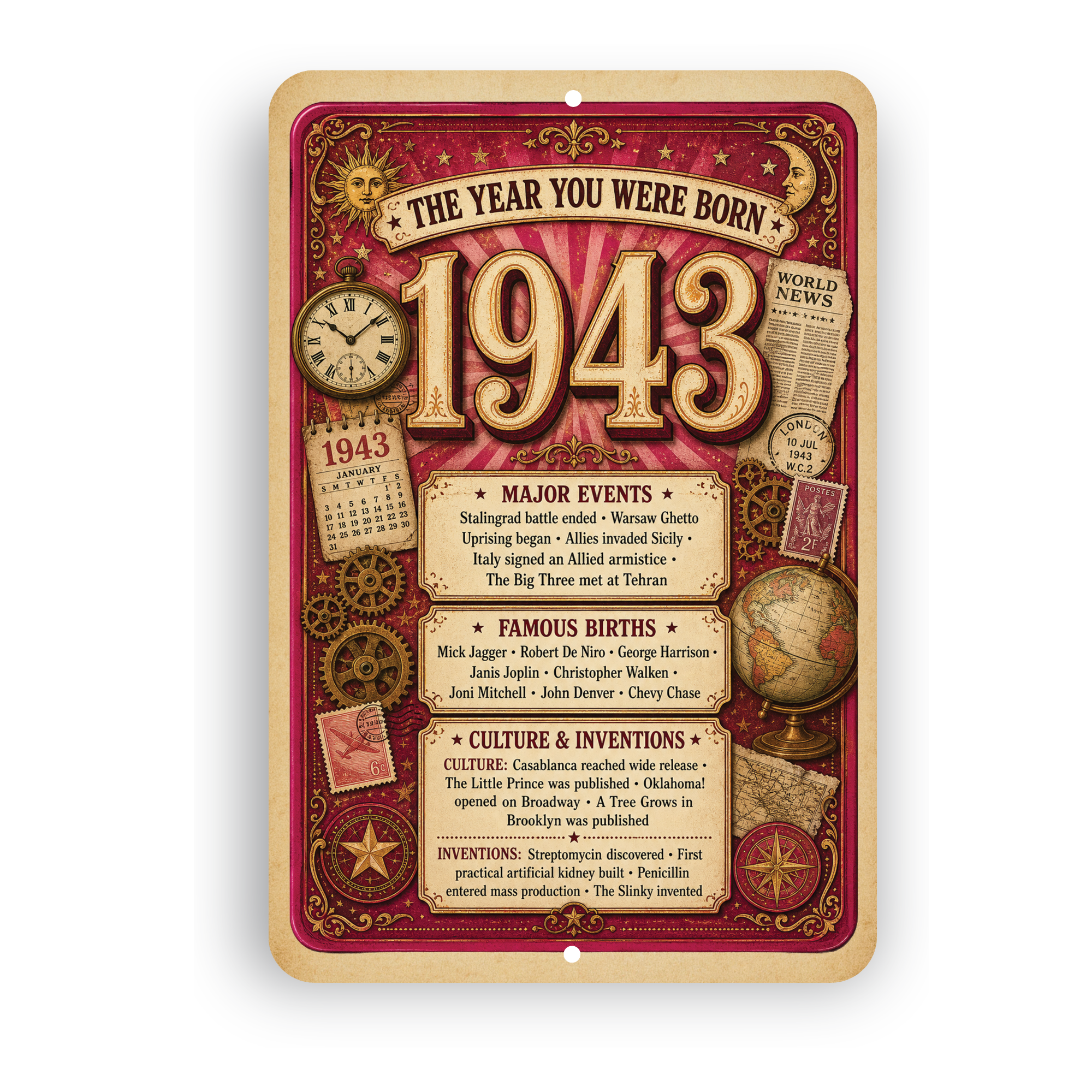 1943 The Year You Were Born Aluminum Sign – Vintage Birthday & Anniversary Gift