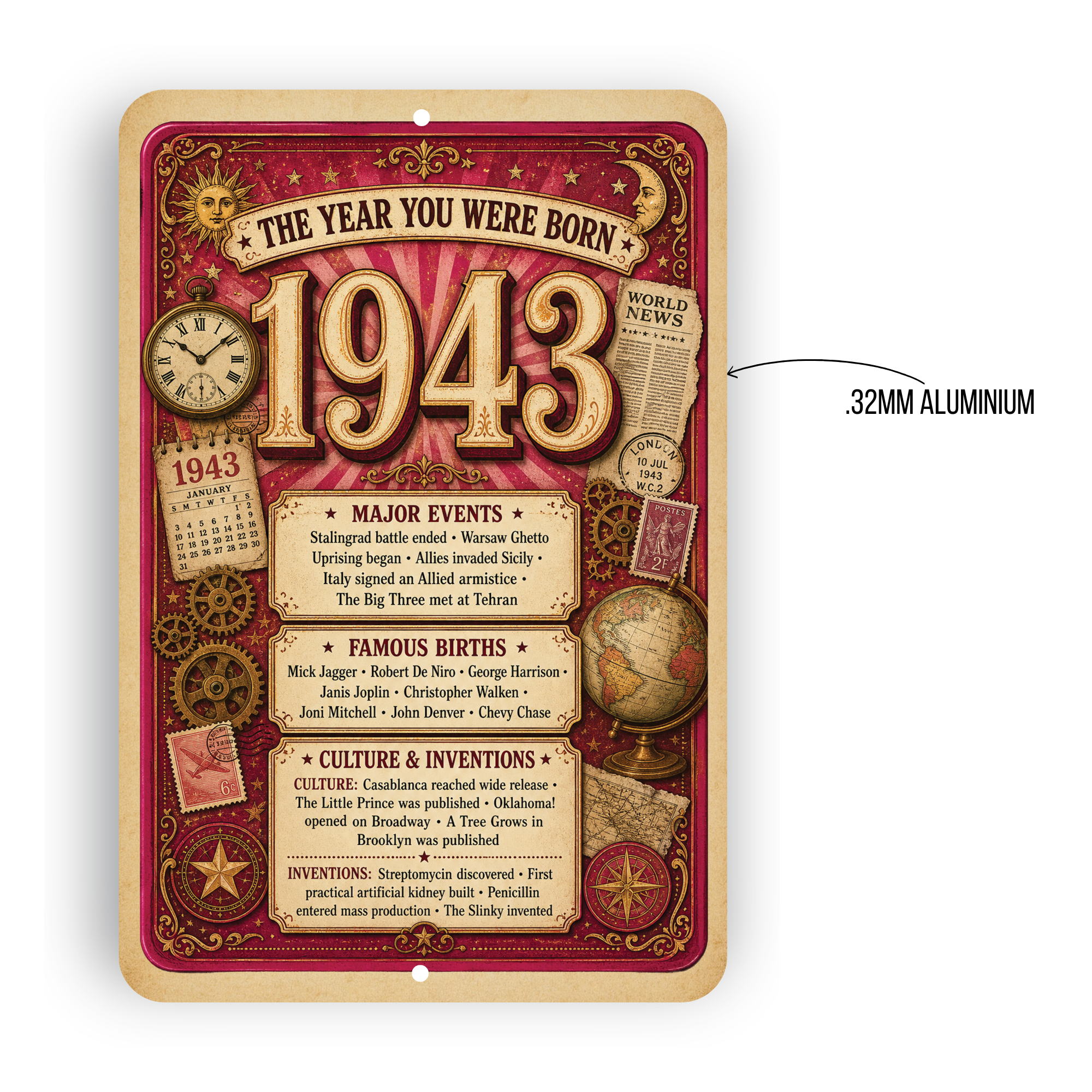 1943 The Year You Were Born Aluminum Sign – Vintage Birthday & Anniversary Gift